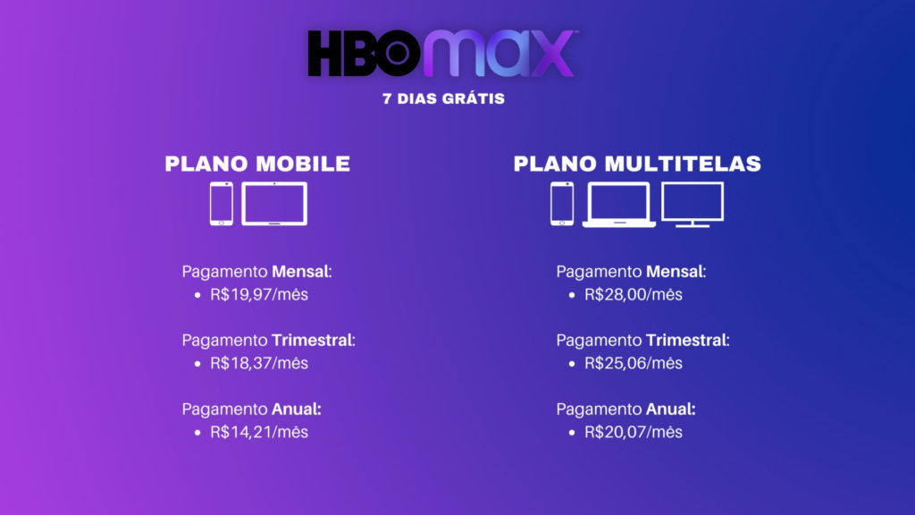 Conheça os planos e os valores do HBO Max no Brasil